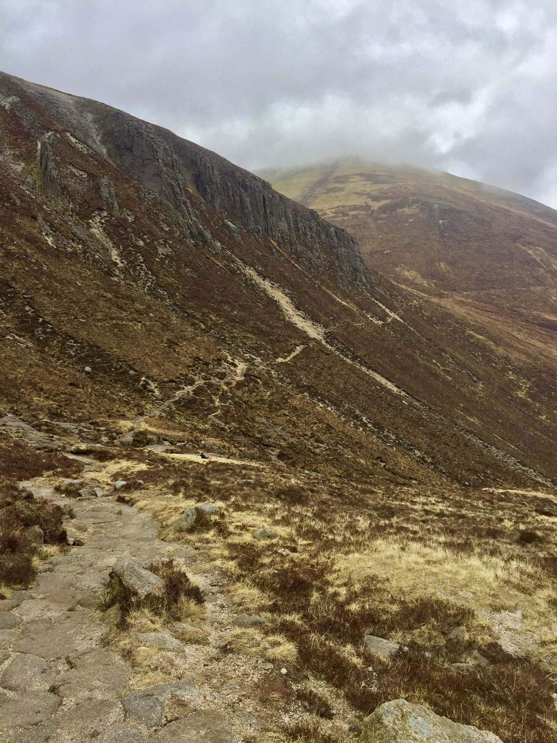 To Commedagh and Beyond: A Brandy Pad Loop - Trek NI